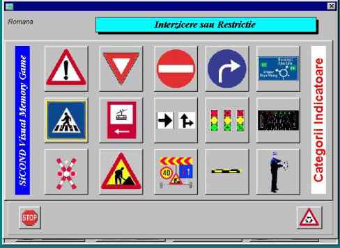 Categoriile indicatoarelor rutiere prezentate in mod grafic
